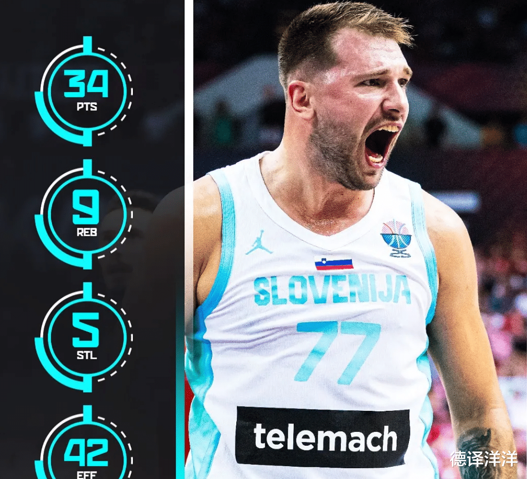 雷速-领先优势明显引爆全场！，东契奇意外战胜法国队全场沸腾不已(东契奇得分王视频)